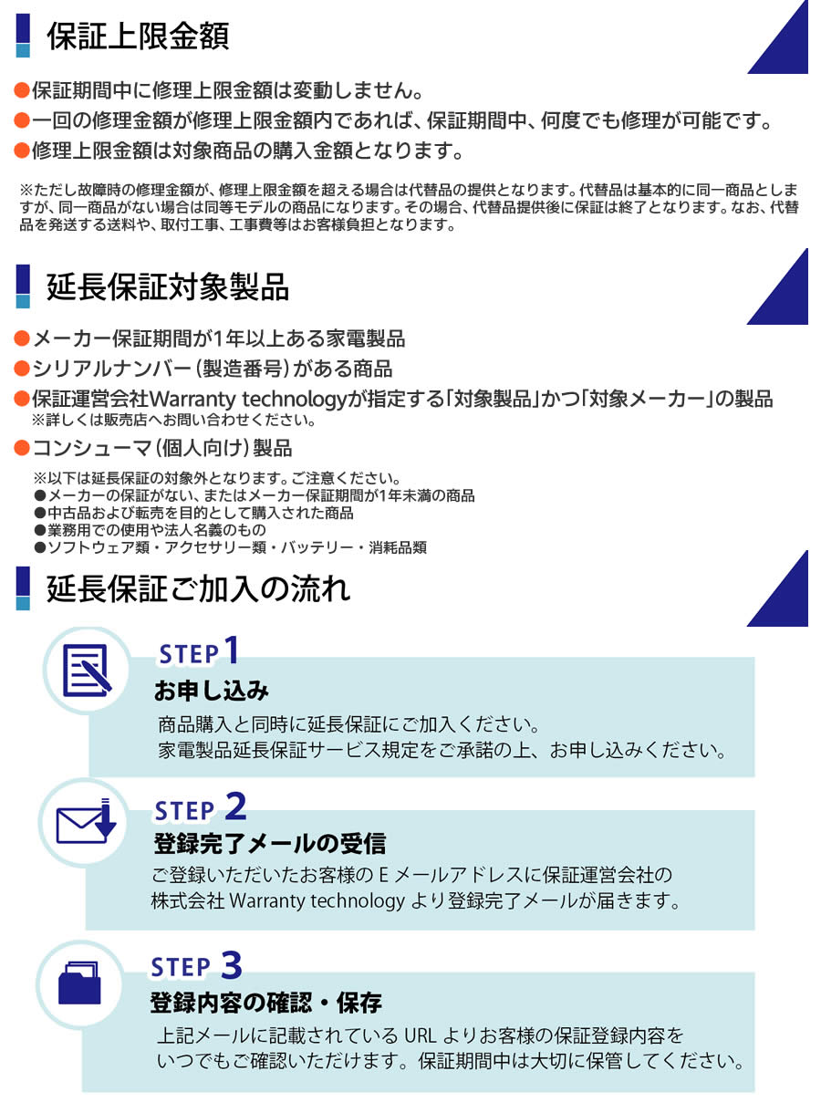 保証上限金額、延長保証対象商品