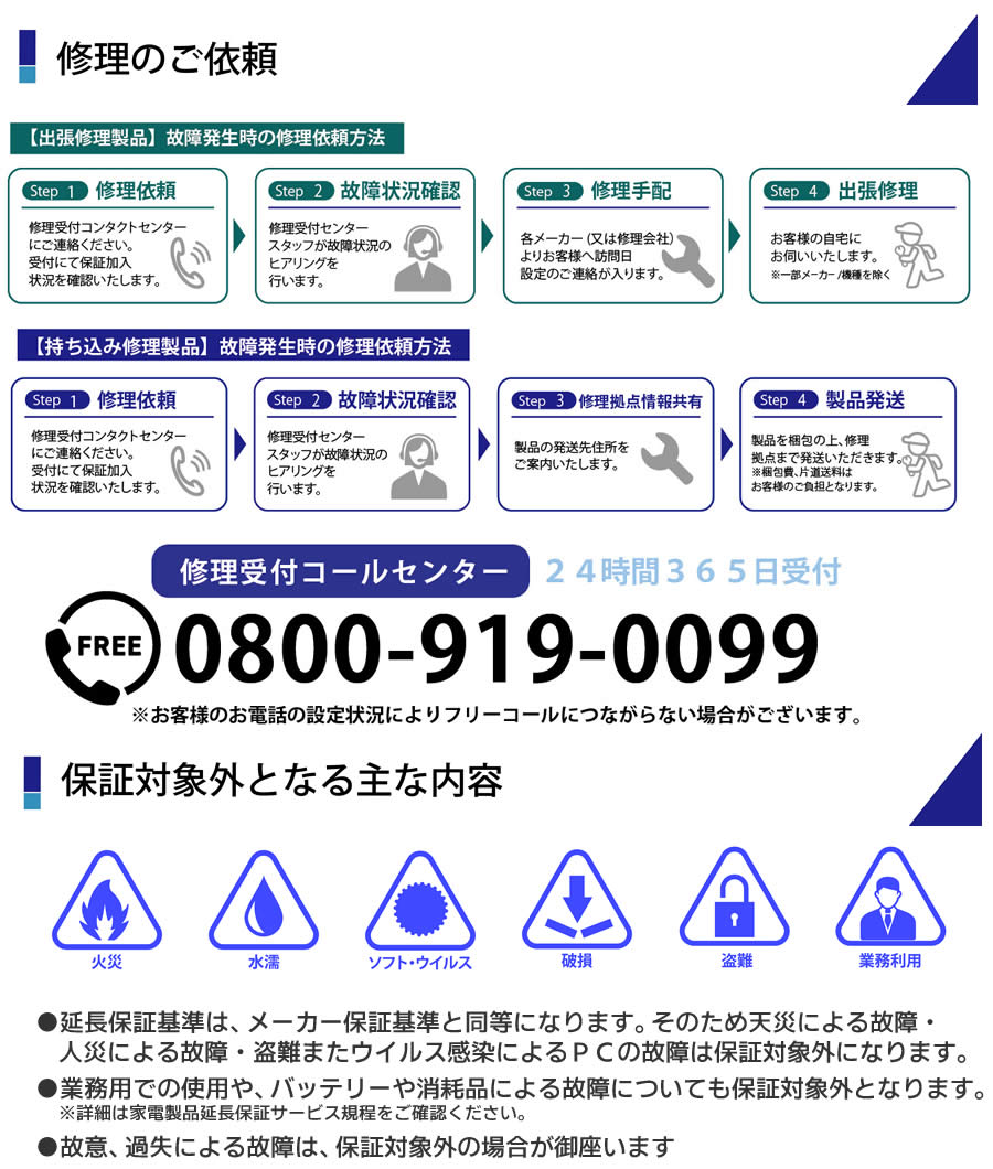 修理のご依頼について