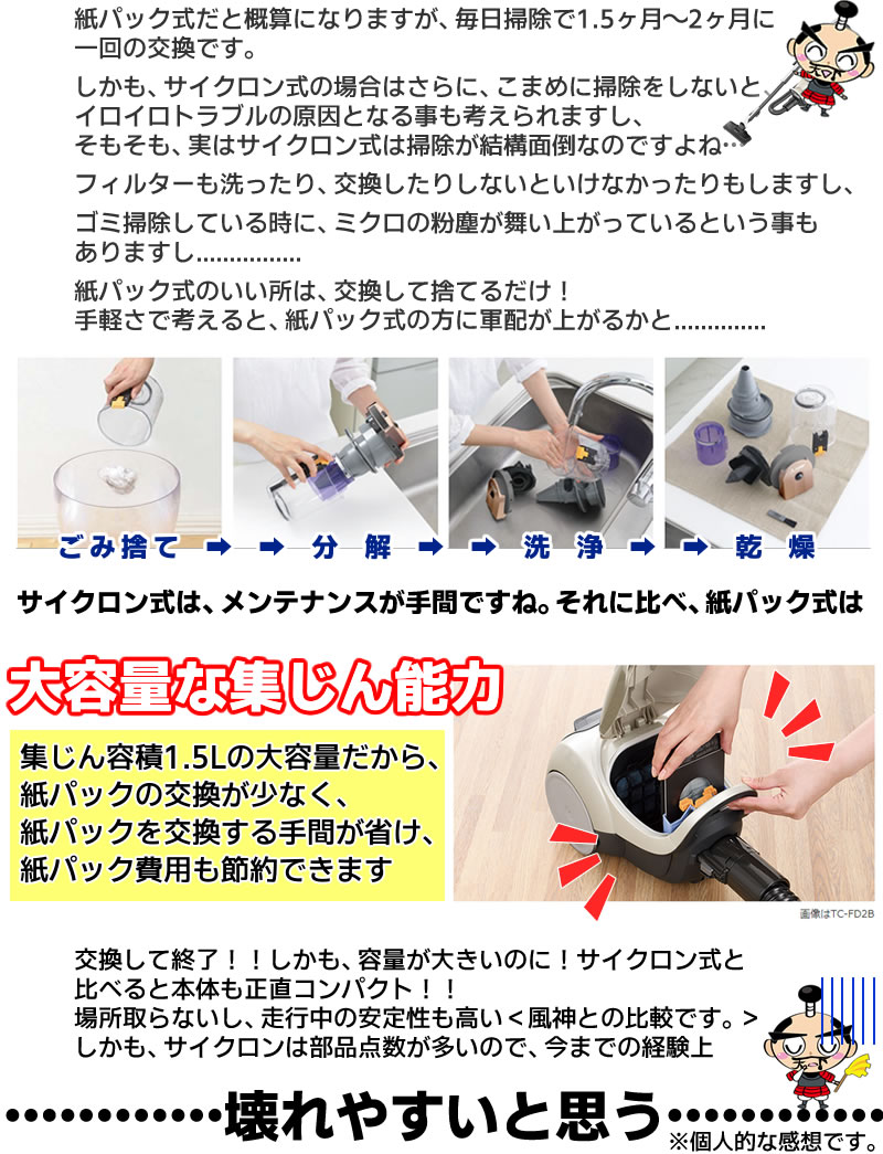 TC-FRX1機能