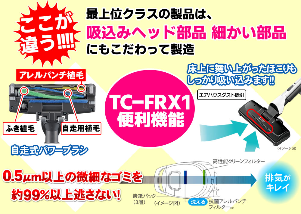 三菱 掃除機 TC-FRX1