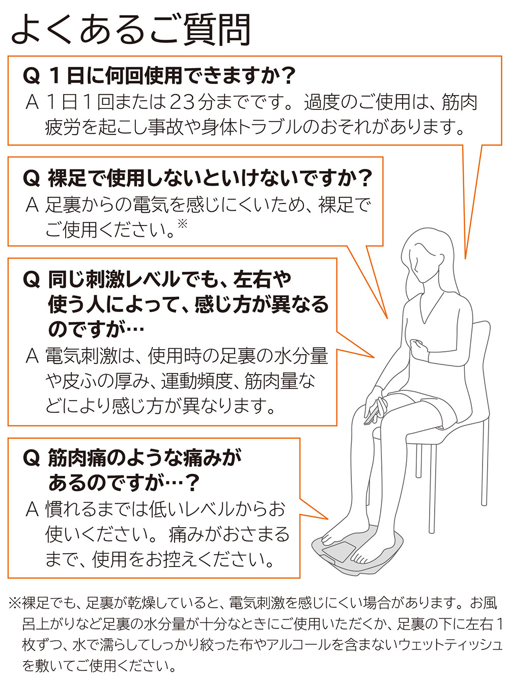 SIXPAD Foot Fit Liteよくあるご質問