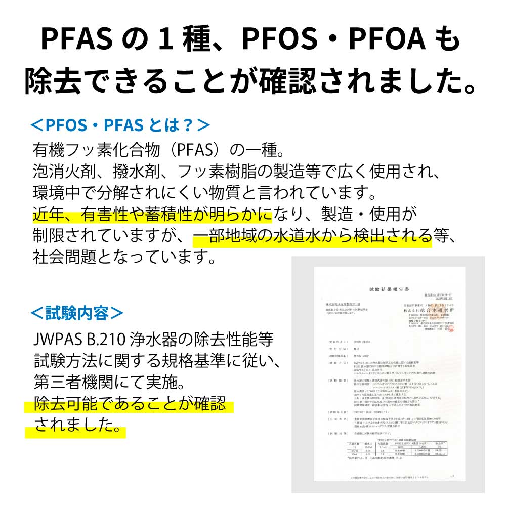 PFASの1種、PFOS・PFOAも除去できることが確認されました。