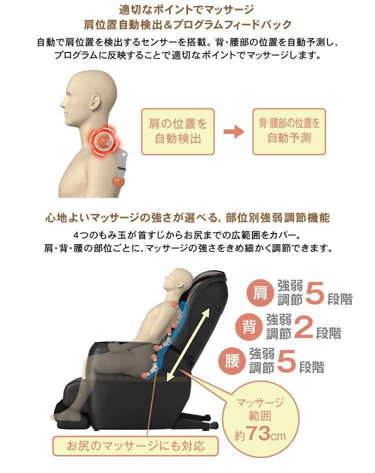 肩位置自動検出で適切なマッサージ