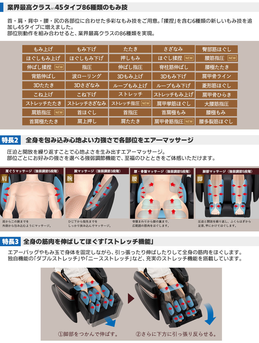 フジ医療器マッサージチェアSKS-7100は45タイプ86種類のもみ技