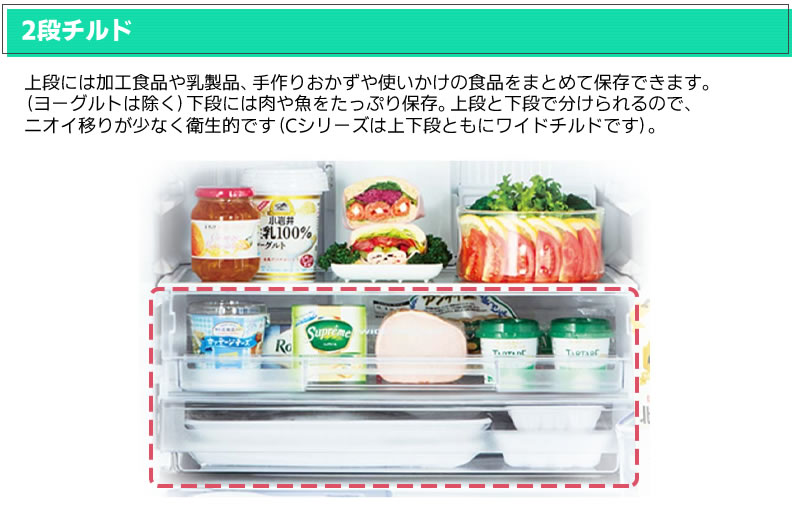 二段チルド