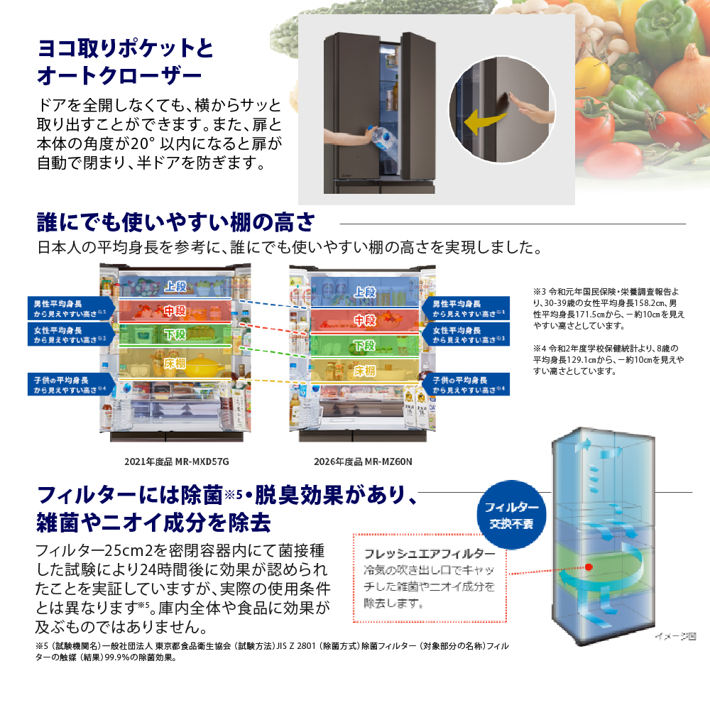 三菱 冷蔵庫 MR-WZ61K-Cの使いやすさを極めた冷蔵室03
