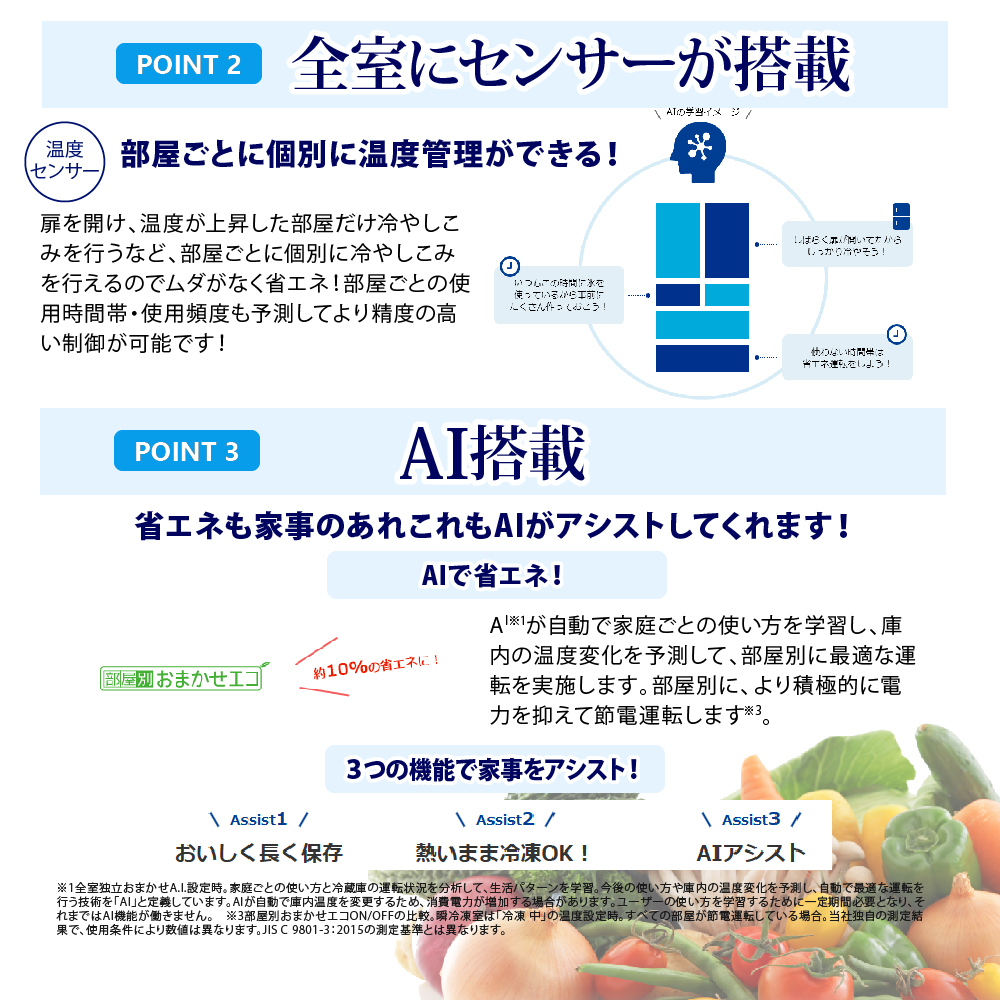 三菱 冷蔵庫 MR-WZ61K-Cは全室にセンサー搭載でで個別管理可能
