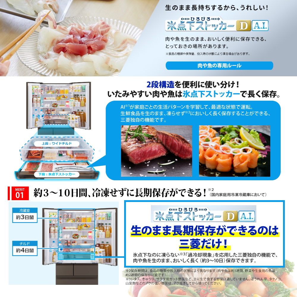 三菱 冷蔵庫 MR-WZ61K-Cの氷点ストッカーD AIは肉や魚を美味しく便利に保存
