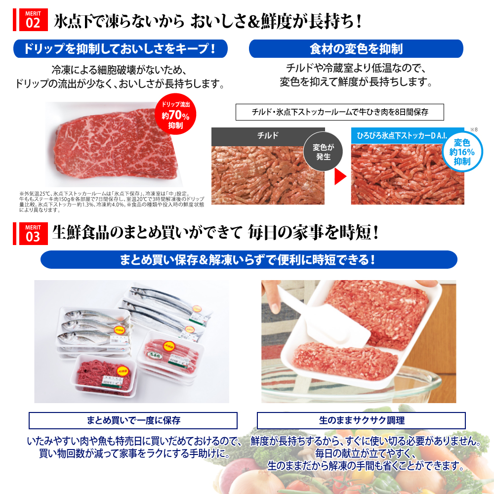 三菱 冷蔵庫 MR-WZ61K-Cの氷点ストッカーD AIは氷点下で個売らないからおいしさ鮮度が長持ち

