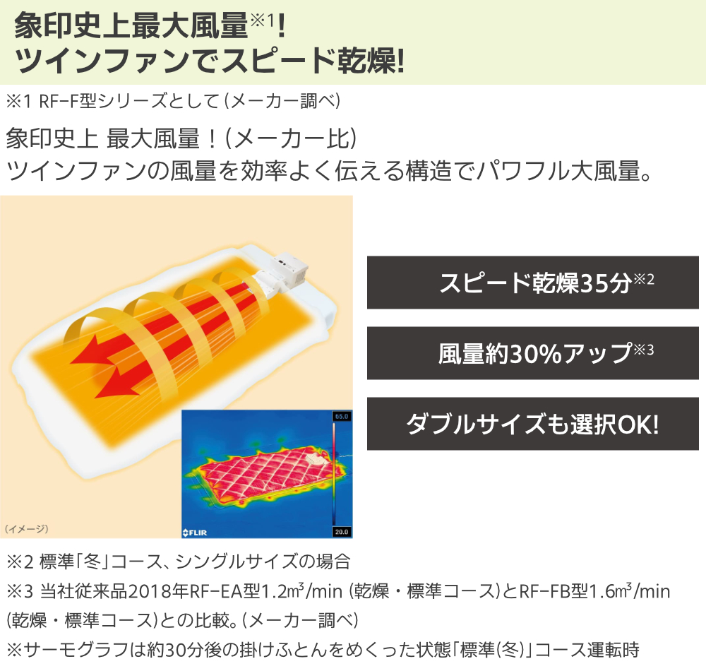 象印ふとん乾燥機スマートドライRF-FB20